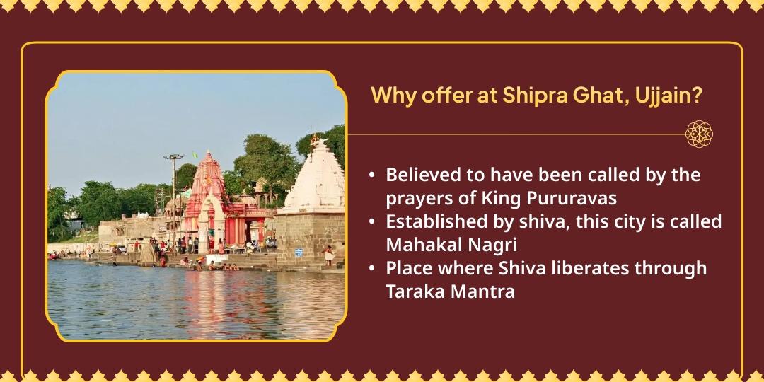 Mangal Gochar-Angarak Yog Mangal Shanti Meetha Bhaat Seva