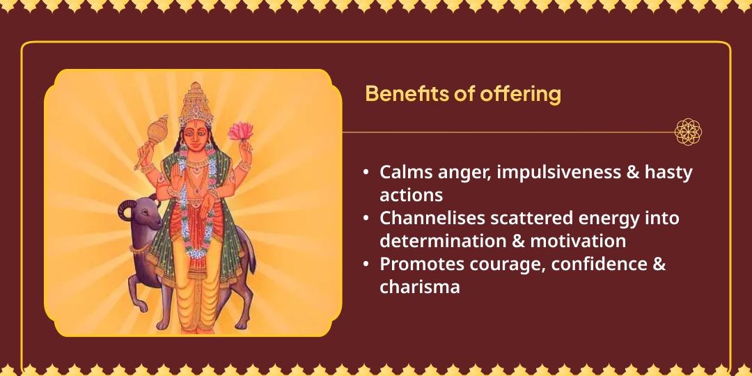 Mangal Gochar-Angarak Yog Mangal Shanti Meetha Bhaat Seva