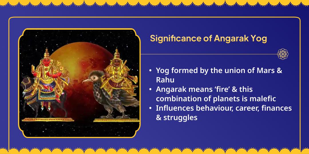 Mangal Gochar-Angarak Yog Special Navgrah Suraksha Hawan