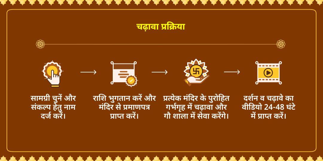 फुलेरा दूज अबूझ मुहूर्त सर्व दोष निवारण महाउपाय चढ़ावा 