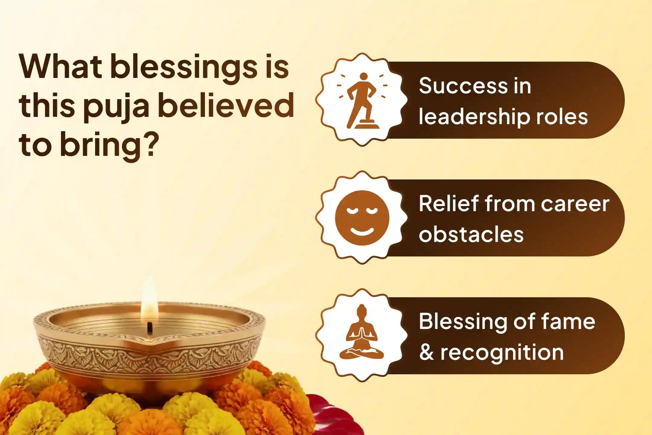 😔 Are invisible obstacles coming in your career? Get the blessing of progress with Surya and Rahu-Ketu Shanti Puja 🔔