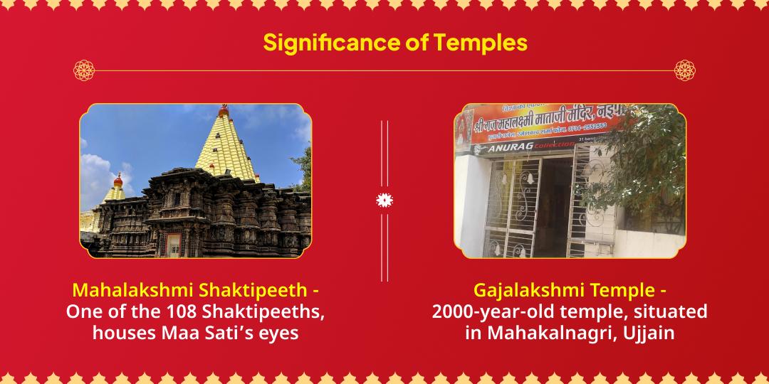 Masik Durgashtami Raj Yog Prapti Mahalakshmi Chadhava & Gajalakshmi Aradhana