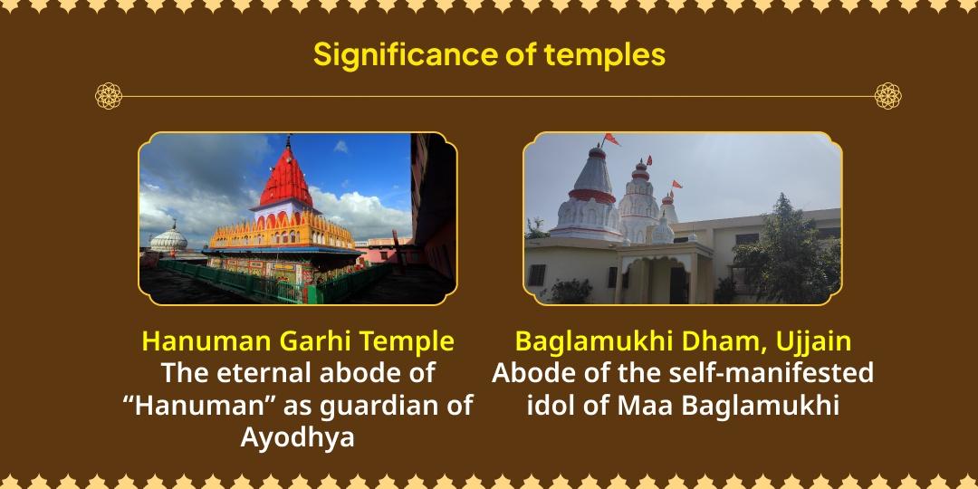 Mangal Durgashtami Hanuman-Baglamukhi Chadhava