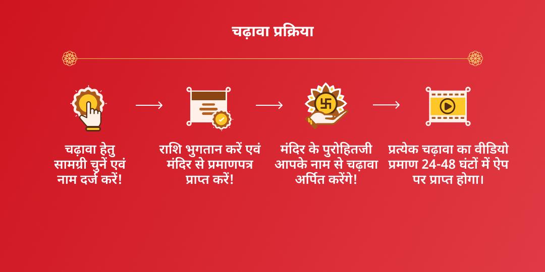 मासिक दुर्गाष्टमी 4 देवी स्वरूप रक्षा चढ़ावा 