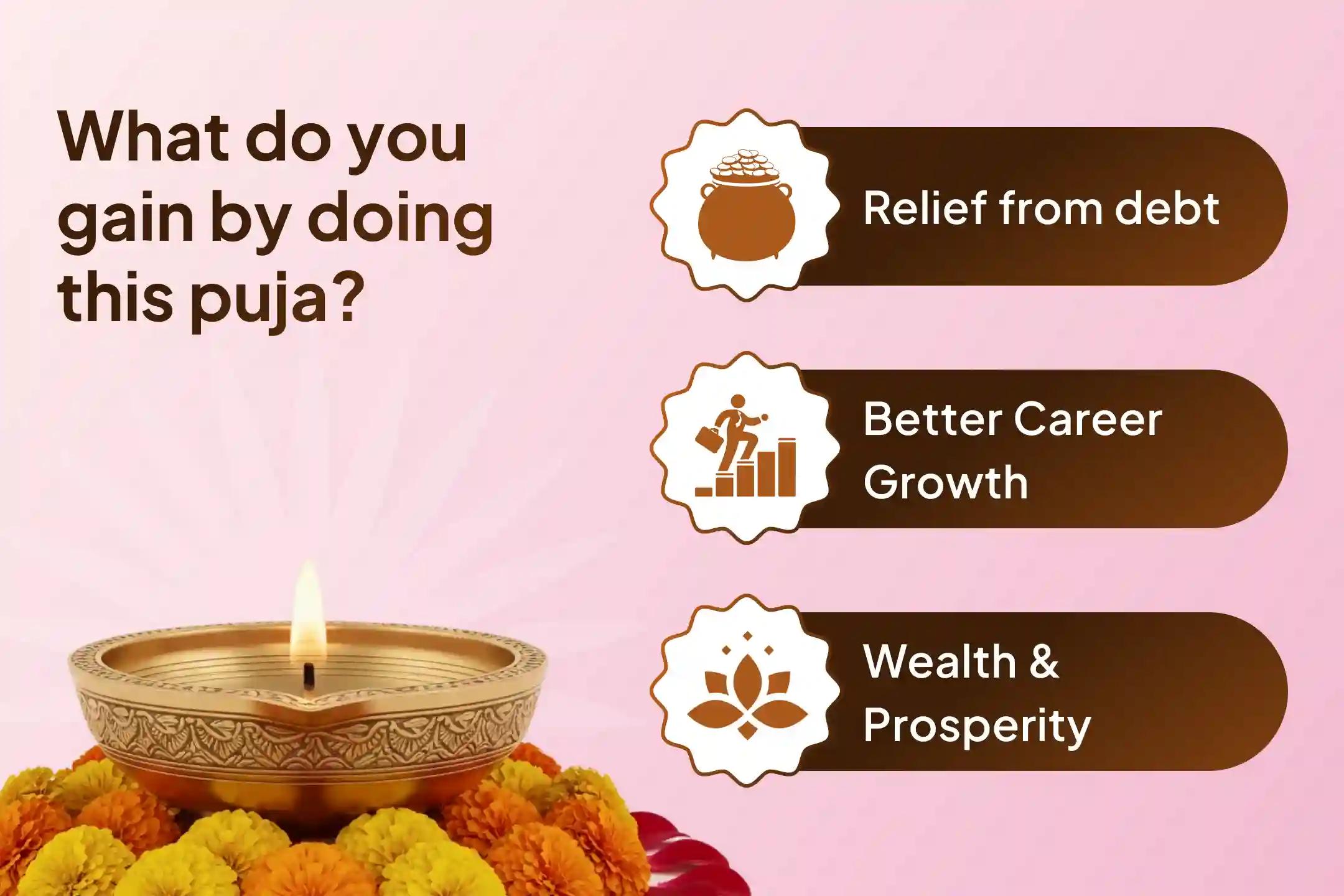 💫 Leave financial worries behind and walk on the right path toward freedom from debt through the divine worship of Goddess Mahalakshmi.
