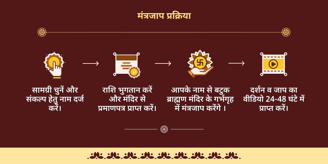 11 बटुक ब्राह्मणों द्वारा 108 बार खाटू श्याम बीज मंत्र जाप 