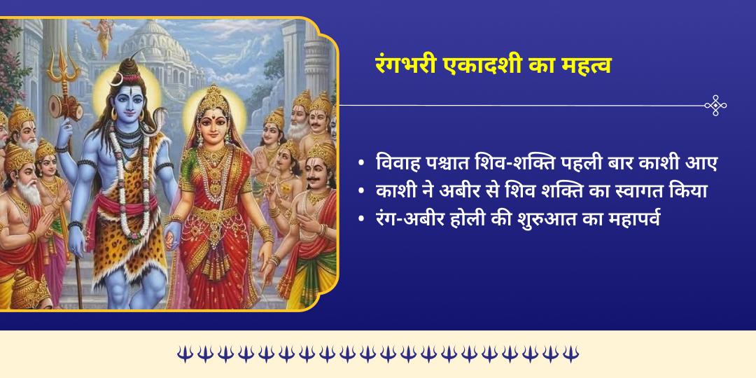 काशी रंगभरी एकादशी – गौरी केदारेश्वर स्वागत महाचढ़ावा 