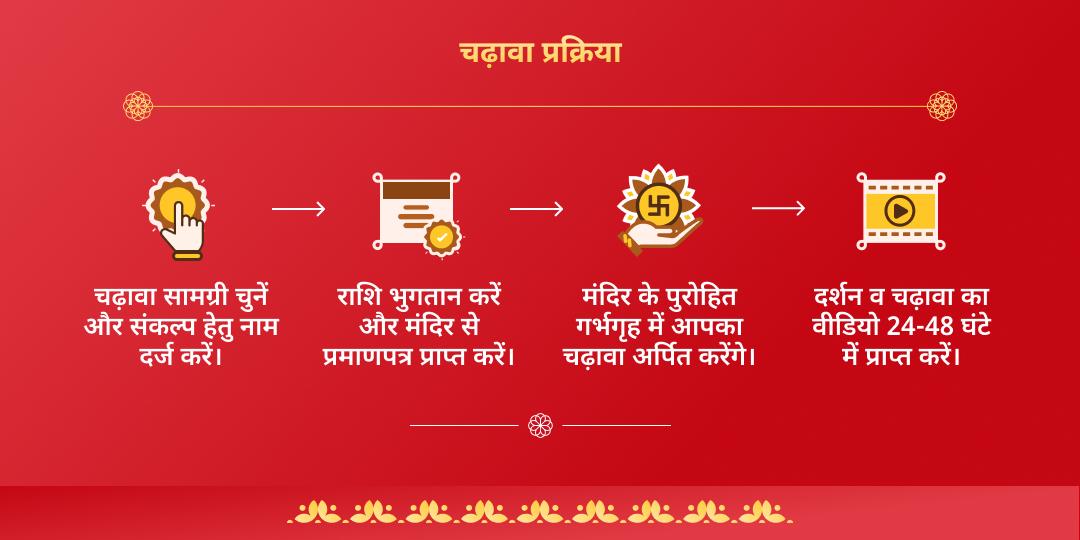 लक्खी फाल्गुन मेला 2026 खाटू श्याम चढ़ावा 