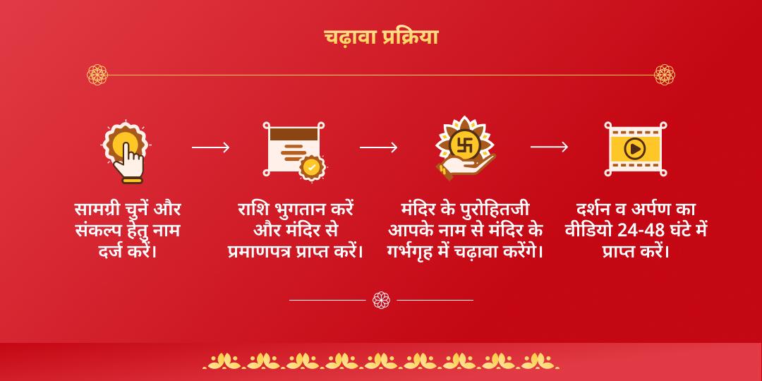 फाल्गुन मेला एकादशी खाटू श्याम 2 मंदिर चढ़ावा  