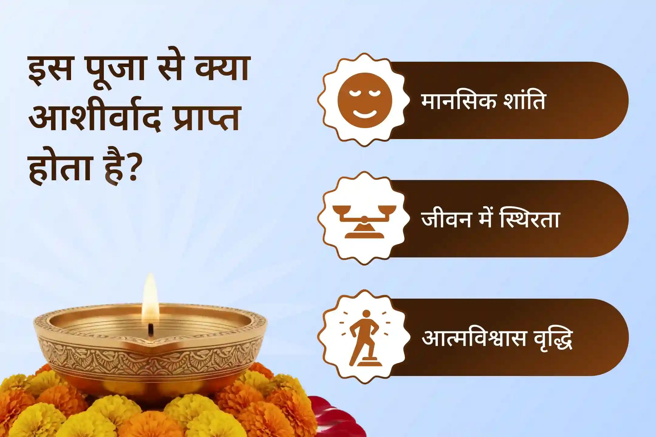 जिनका जन्म 2, 11, 20 या 29 को हुआ है, उनके लिए यह चंद्र ग्रहण बेहद प्रभावशाली है, इस चंद्र दोष शांति साधना से चिंता कम कर जीवन में स्थिरता और सकारात्मकता का भाव जगाएँ।