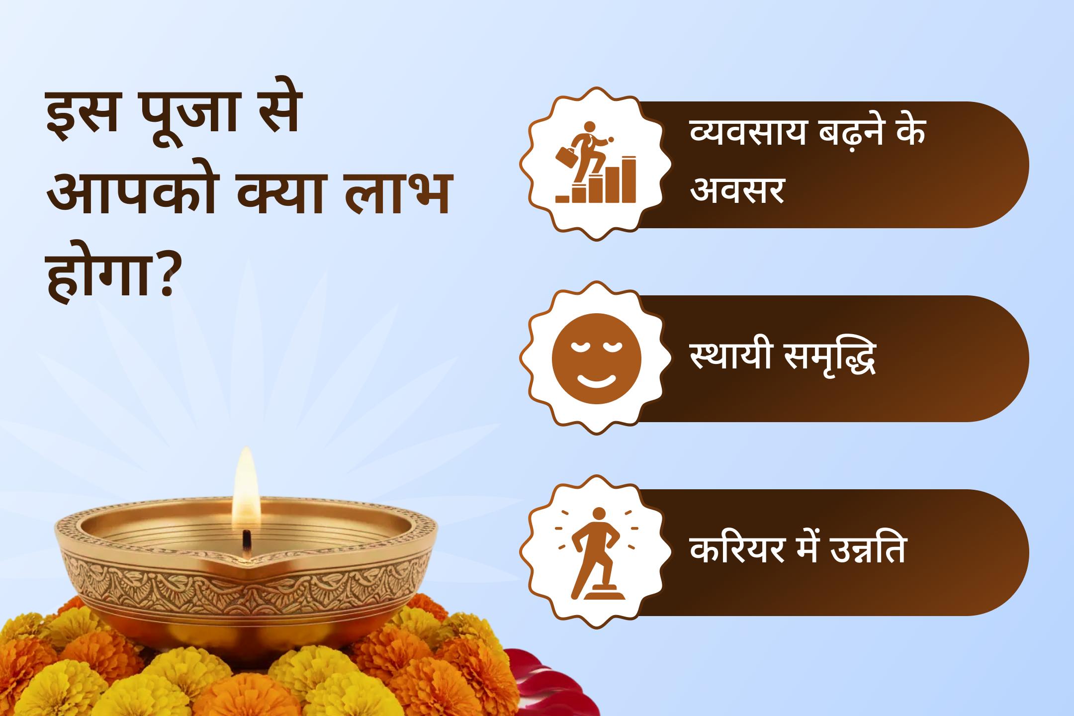 क्या आपके व्यवसाय में नुकसान और बार-बार रुकावटें आ रही हैं? माँ लक्ष्मी की दिव्य कृपा से परिस्थितियाँ बदल सकती हैं।