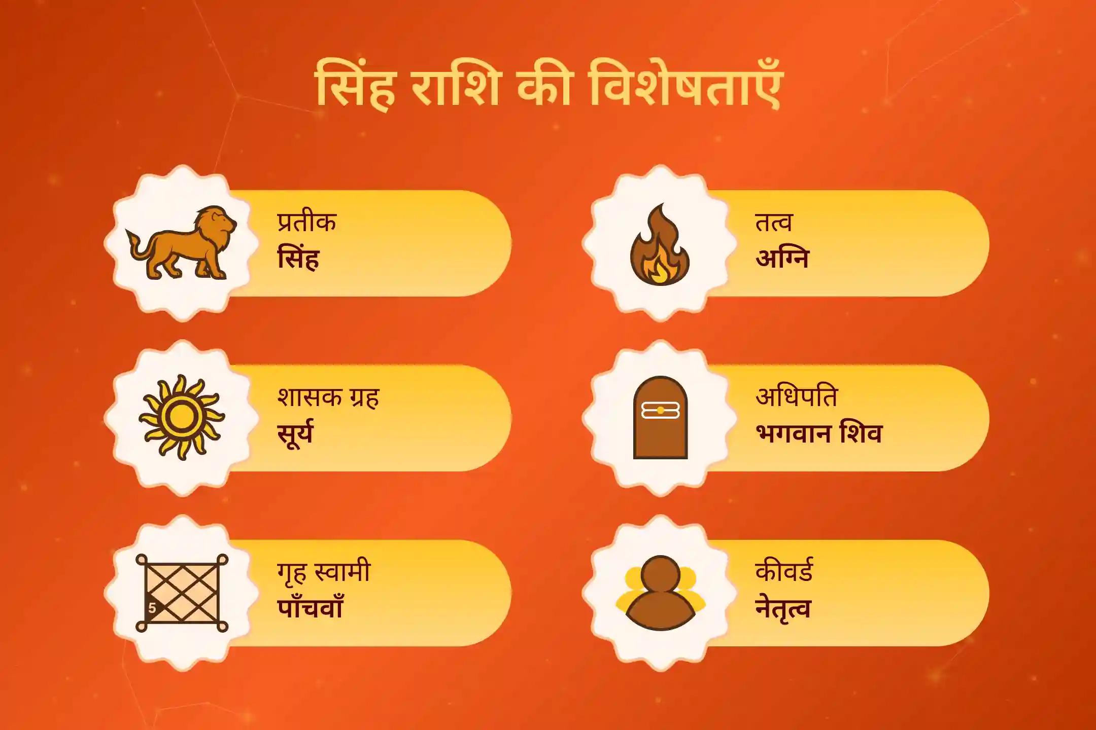 इस बार सिंह राशि में पड़ रहा है चंद्र ग्रहण। सिंह राशि की तेजस्वी ऊर्जा जब ग्रहण के प्रभाव में आती है, तब चंद्र ग्रहण शांति पूजा मन की शांति, अच्छे स्वास्थ्य और सकारात्मक दिशा देने का दिव्य अवसर बनती है।