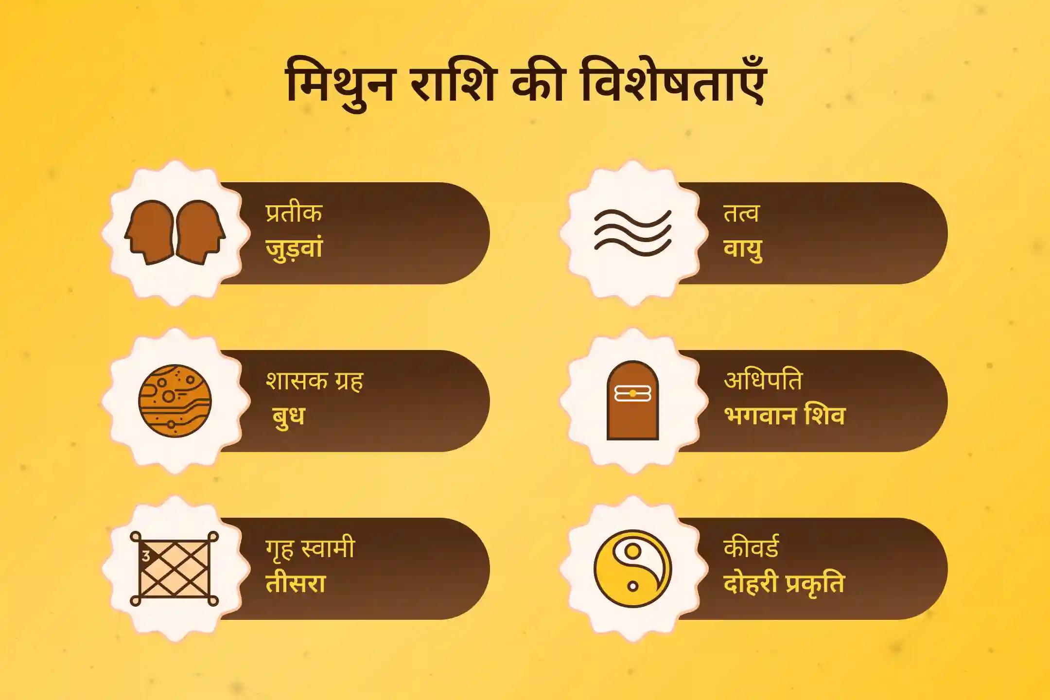 🌑 3 फरवरी को होने वाले चंद्र ग्रहण के संभावित अशुभ प्रभावों से संरक्षण, मन की शांति और उत्तम स्वास्थ्य की कामना से श्री सोमेश्वर महादेव मंदिर में कराएं मिथुन राशि विशेष चंद्र ग्रहण शांति पूजा 🕉️