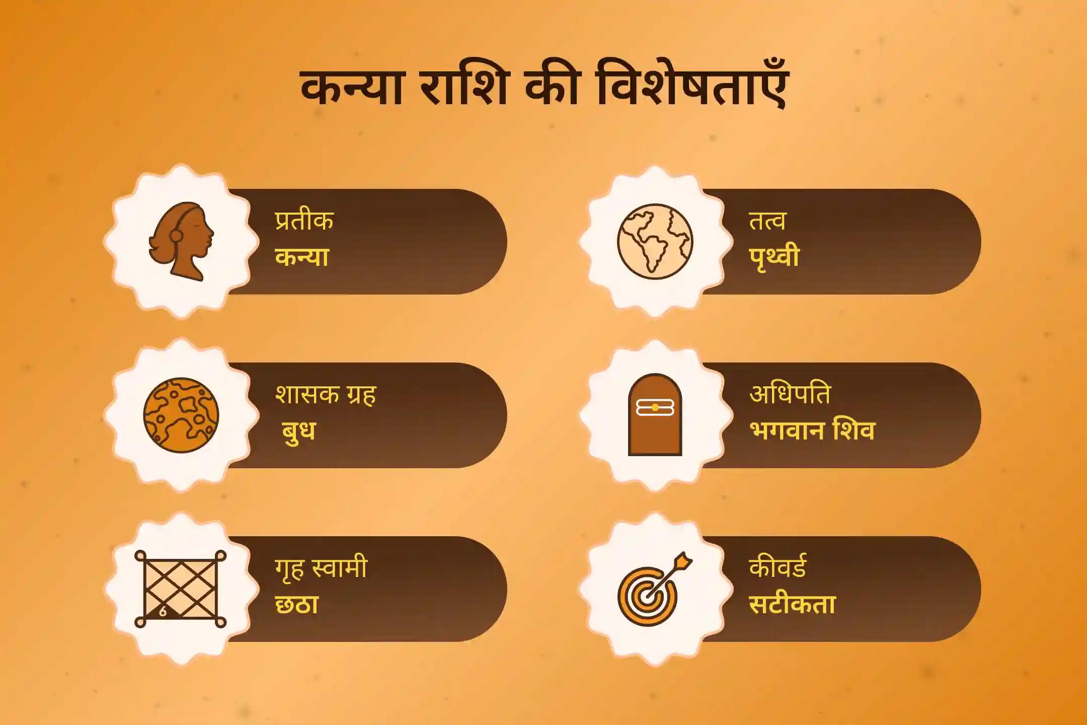 🌕फाल्गुन पूर्णिमा पर वर्ष 2026 का एकमात्र पूर्ण चंद्र ग्रहण - कन्या राशि के जातकों के लिए मानसिक स्थिरता, भावनात्मक संतुलन और स्वास्थ्य ऊर्जा की रक्षा का लाभ उठाने का अत्यंत महत्वपूर्ण समय