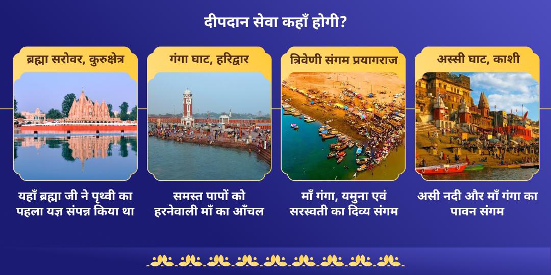 पूर्णिमा-चंद्र ग्रहण चतुर्तीर्थ मोक्ष काल दीपदान एवं सेवा 