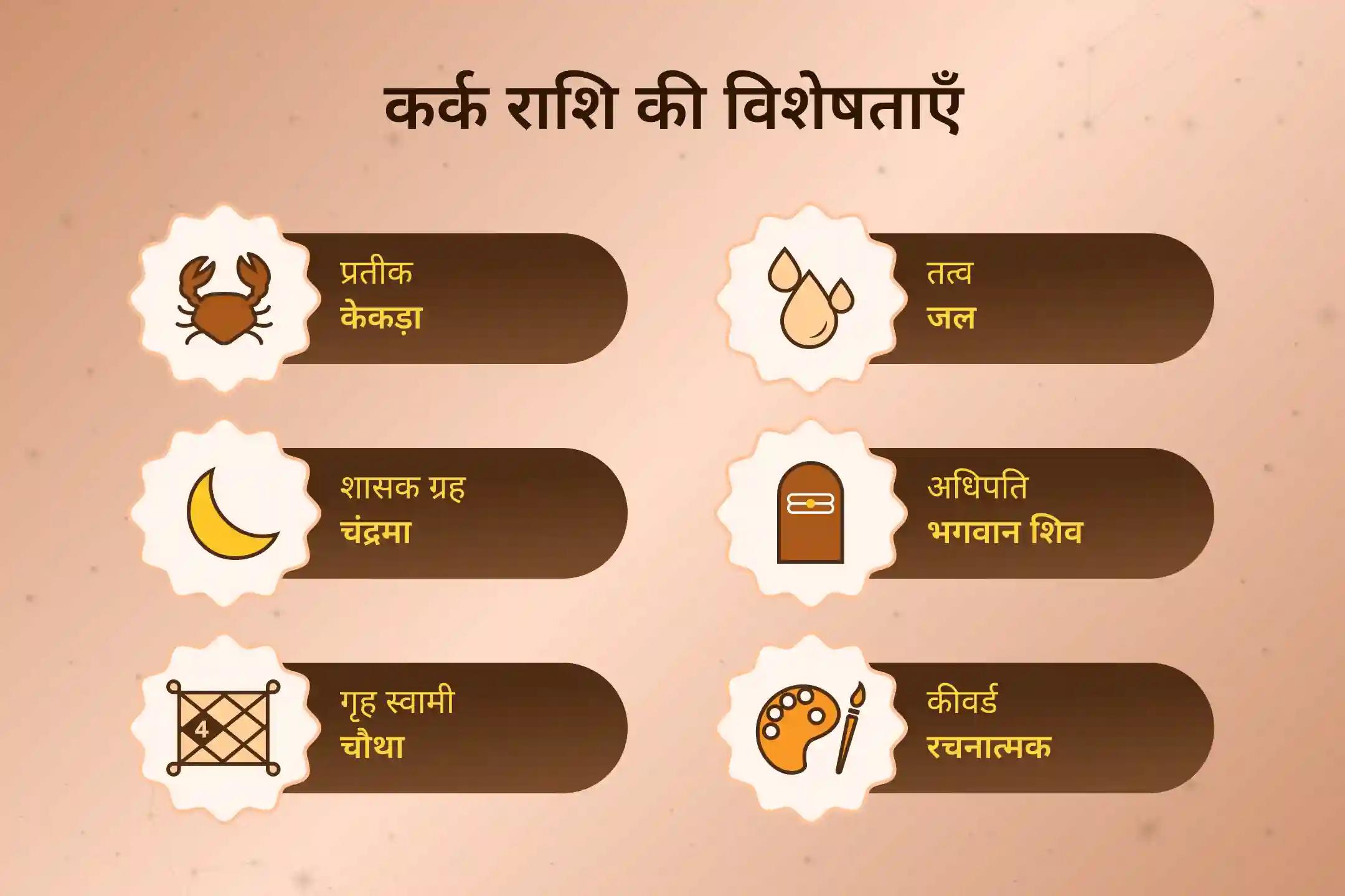 🌕 पवित्र चंद्र ग्रहण की रात्रि में, इस कर्क राशि पूजा के माध्यम से अपने चंद्रमा को सशक्त करें और भावनात्मक असंतुलन व मानसिक अस्थिरता से स्वयं की रक्षा करें। 🕉️