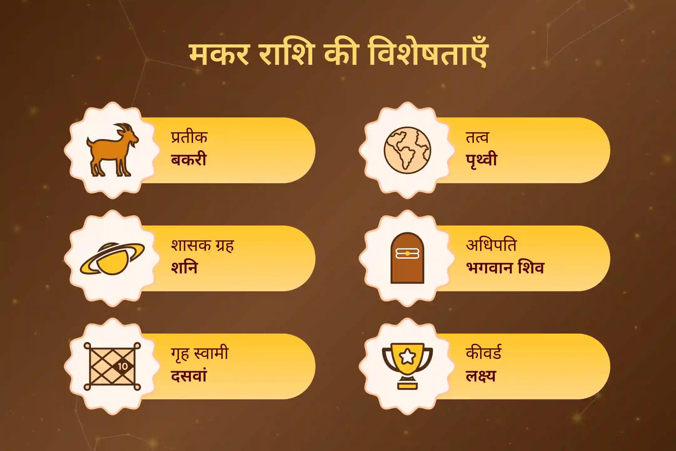 ग्रहण की तीव्र ऊर्जा के बीच मकर राशि के लिए यह विशेष अनुष्ठान मन के दबाव को शांत कर स्थिर सोच, बेहतर स्वास्थ्य और संतुलित जीवन की दिशा देने का दिव्य अवसर है।