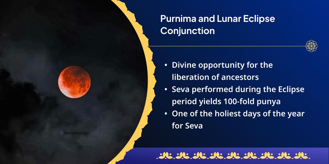 Purnima-Chandra Grahan Matru-Pitru Rin Mukti Mahaseva