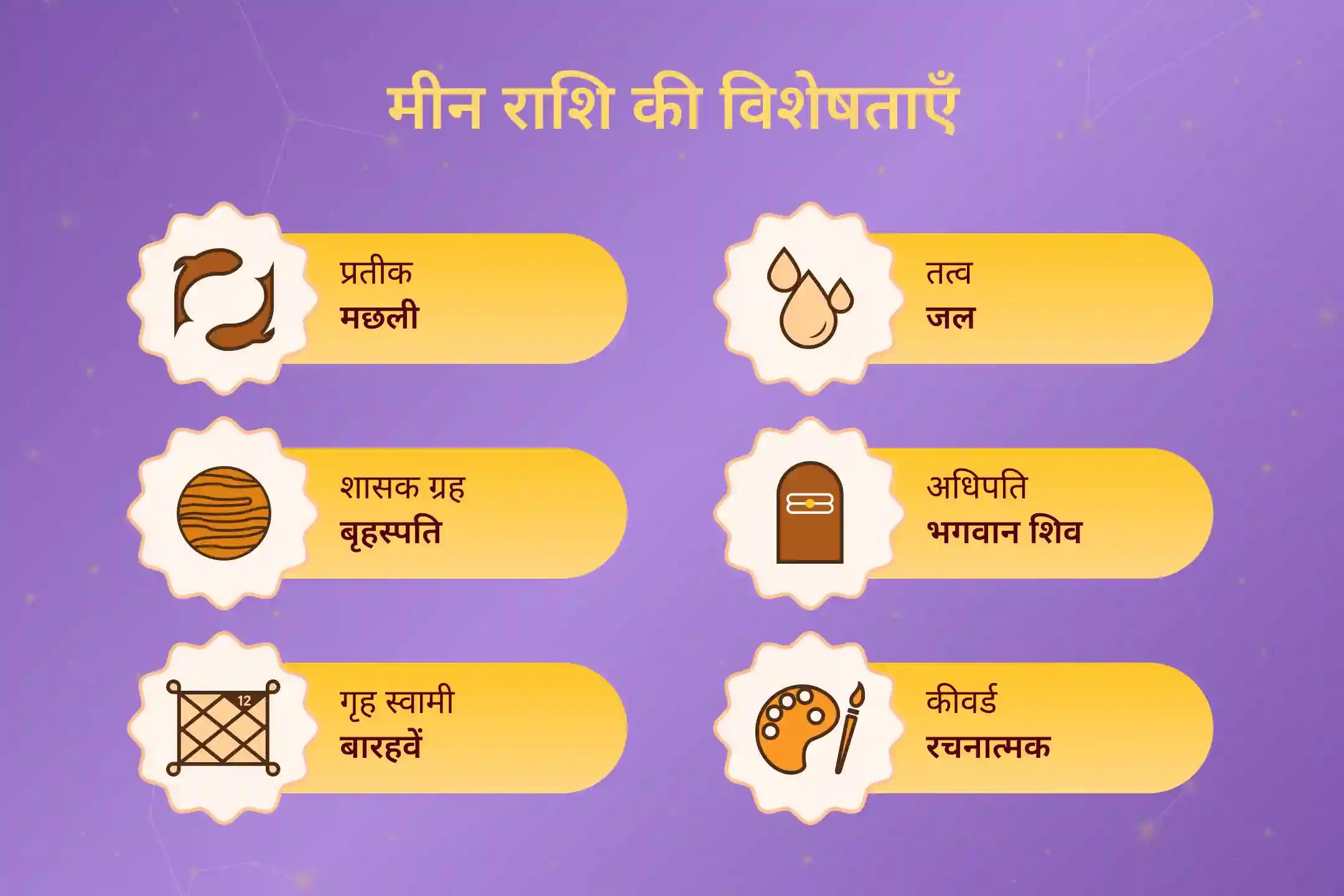 🌕 2026 का एकमात्र पूर्ण चंद्र ग्रहण फाल्गुन पूर्णिमा पर — मीन राशि के लिए मानसिक शांति, भावनात्मक संतुलन और स्वास्थ्य ऊर्जा को संभालने का अत्यंत महत्वपूर्ण समय….