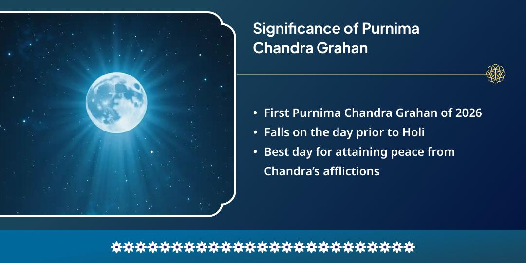 Purnima Chandra Grahan Someshwar-Chandreshwar Chandra Shanti Aradhana