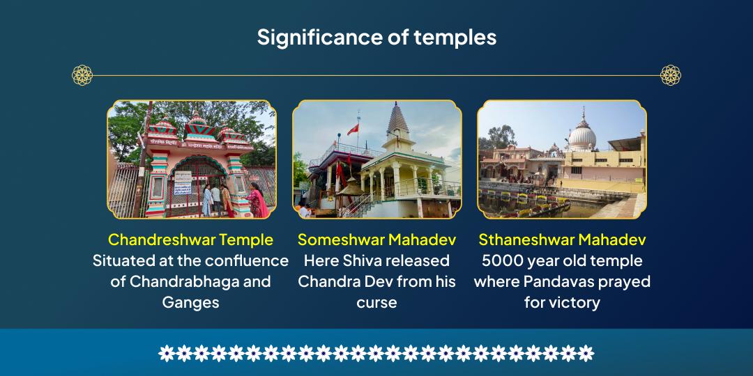 Purnima Chandra Grahan Someshwar-Chandreshwar Chandra Shanti Aradhana