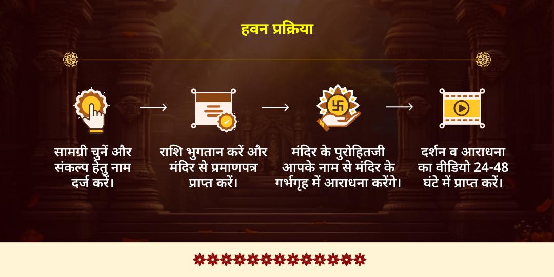 होलाष्टक काल होलिका दहन नज़र दोष-नकारात्मकता नाशक अग्नि चढ़ावा