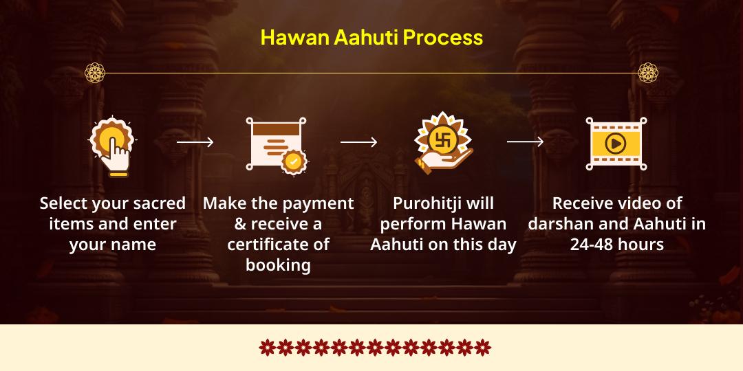 Holashtak Holika Dahan Special Evil Eye & Negativity Removal Fire Chadhava