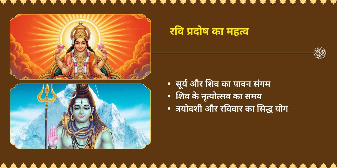 रवि प्रदोष विशेष प्रदोष काल सूर्य-शिव आराधना 