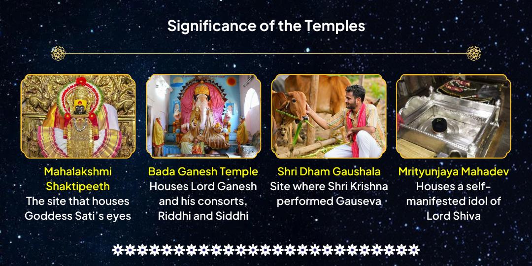 Khagras Chandra Grahan 12 Rashi Suraksha Maha Seva 