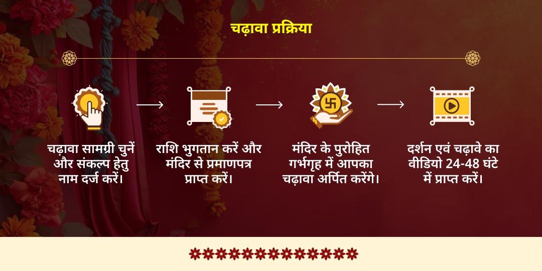 वृंदावन होली विशेष गुलाल चढ़ावा श्री राधा दामोदर मंदिर