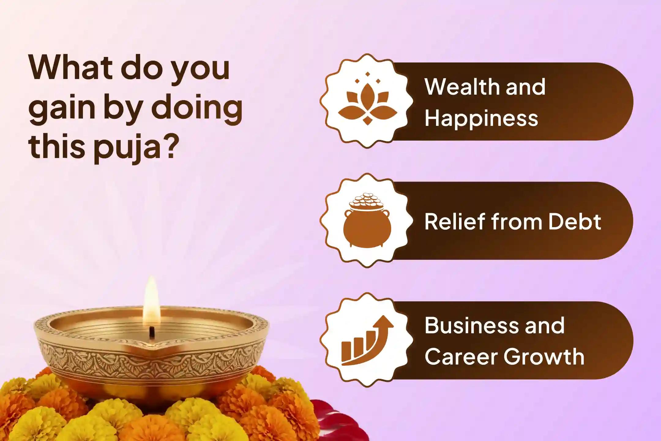 💰This Friday Feel the Power of 11,000 Mahalaxmi Mantra jaap and Vaibhav Laxmi Puja with 11 kg Belgiri Havan and invite divine bliss in life. 