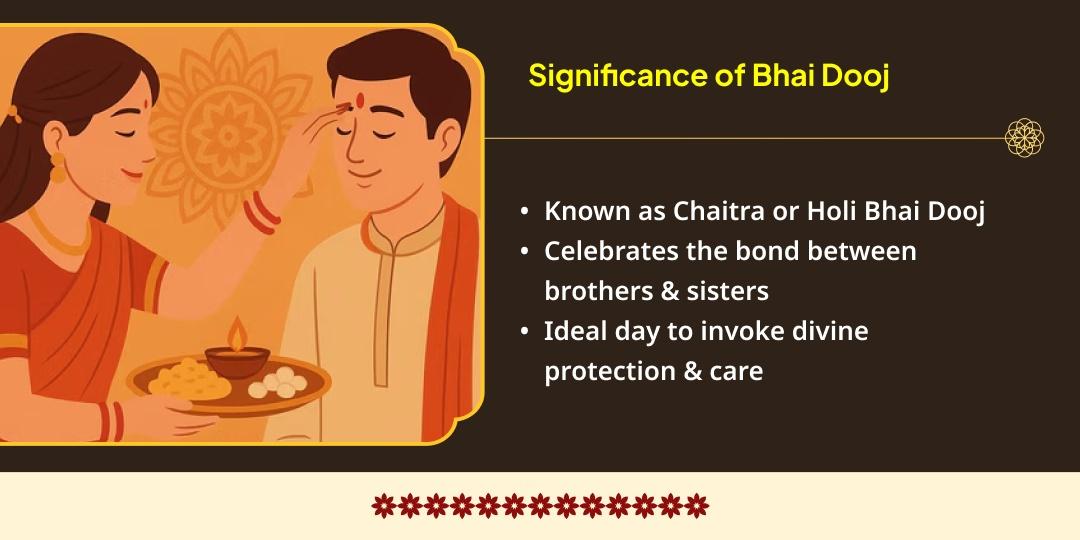 Yam Raksha Bhai Dooj Special Yam-Yamunotri Chadhava