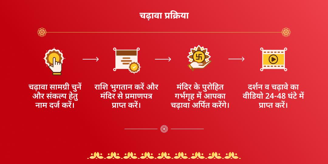 बासौड़ा विशेष शीतला सप्तमी-अष्टमी चढ़ावा महासंकल्प