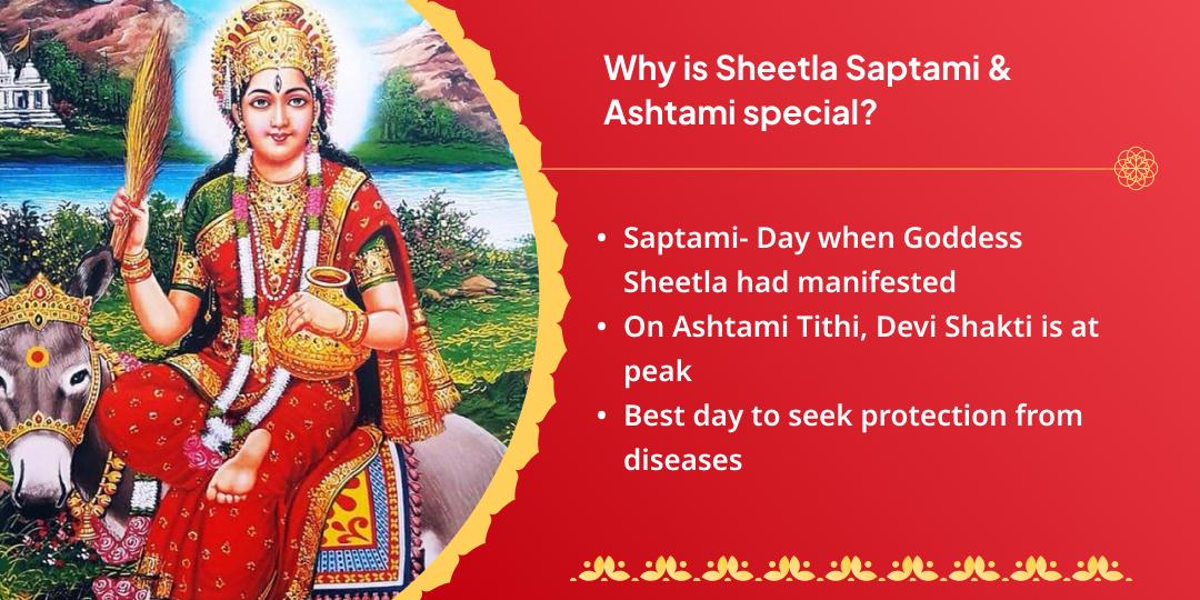 Basoda Special Sheetla Saptami-Ashtami Maha Chadhava Sankalp