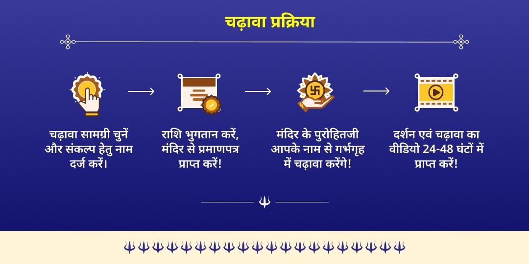 हिंदू वर्ष अंतिम कालाष्टमी भय मुक्ति श्री काल भैरव उज्जैन चढ़ावा   