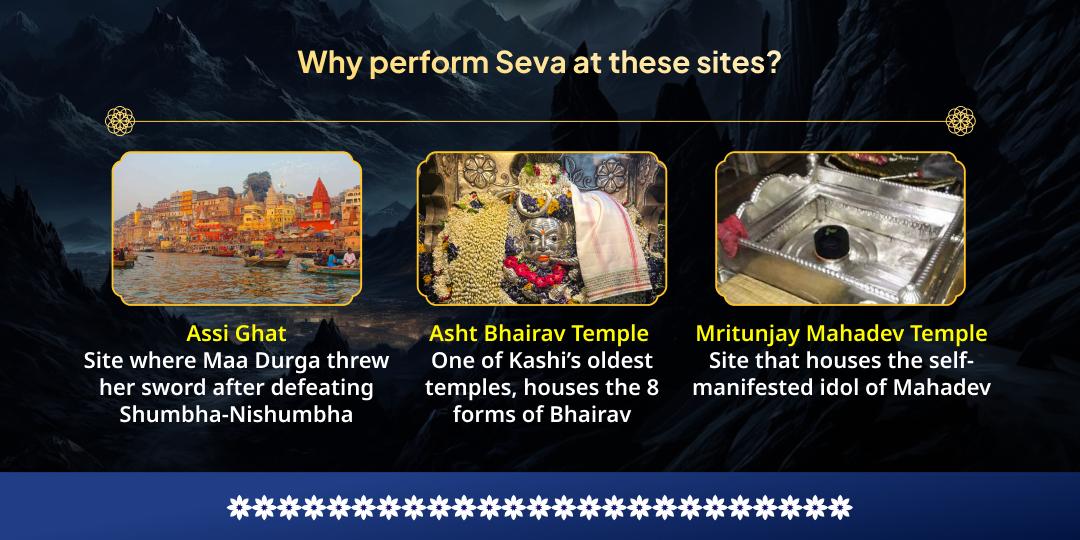 Monday Moksha Nagri Kashi Mahadev Raksha Prapti Seva