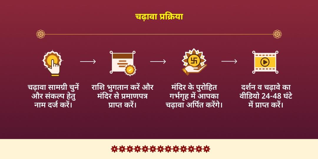 शीतला अष्टमी आरोग्य प्राप्ति शीतला माता चढ़ावा 