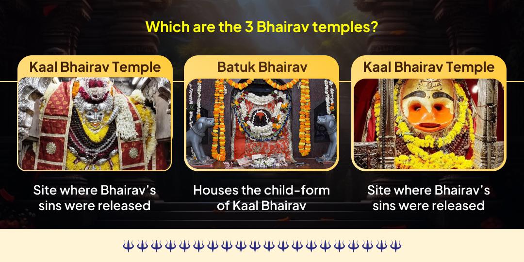 Hindu Year Last Kalashtami Shiv 3 Jyotirling & 3 Bhairav Temple Abhishek