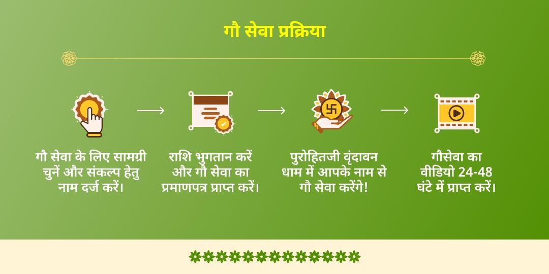 मासिक कृष्ण जन्माष्टमी श्रीकृष्ण प्रिय गौ सेवा