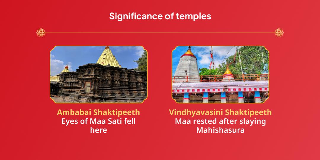 Chaitra Navratri Month 4 Fridays Devi Shaktipeeths Chadhava Sankalp 