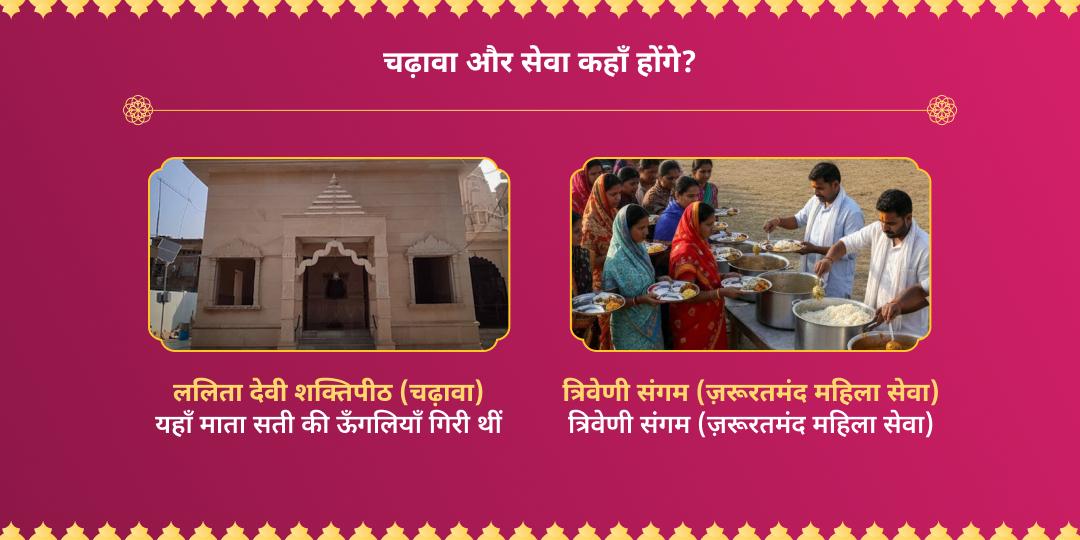 शक्ति सम्मान: महिला दिवस देवी चढ़ावा एवं सेवा 