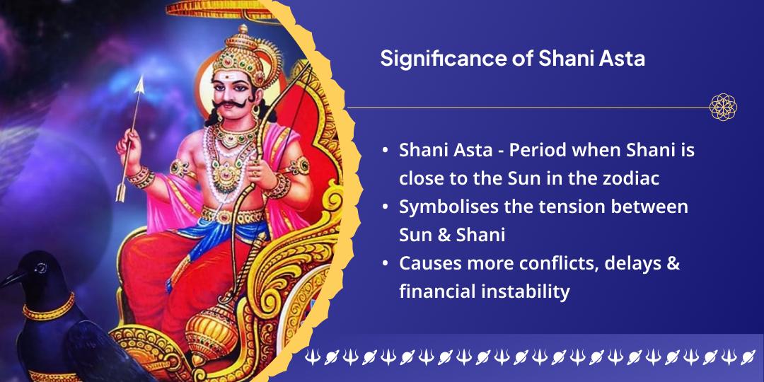 Shani Asta Sade-Sati, Dhaiya aur Mahadasha Shanti Telabhishek