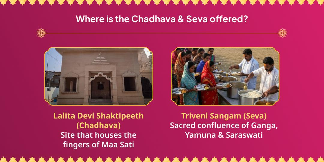 Shakti Samman Women’s Day Devi Chadhava & Seva