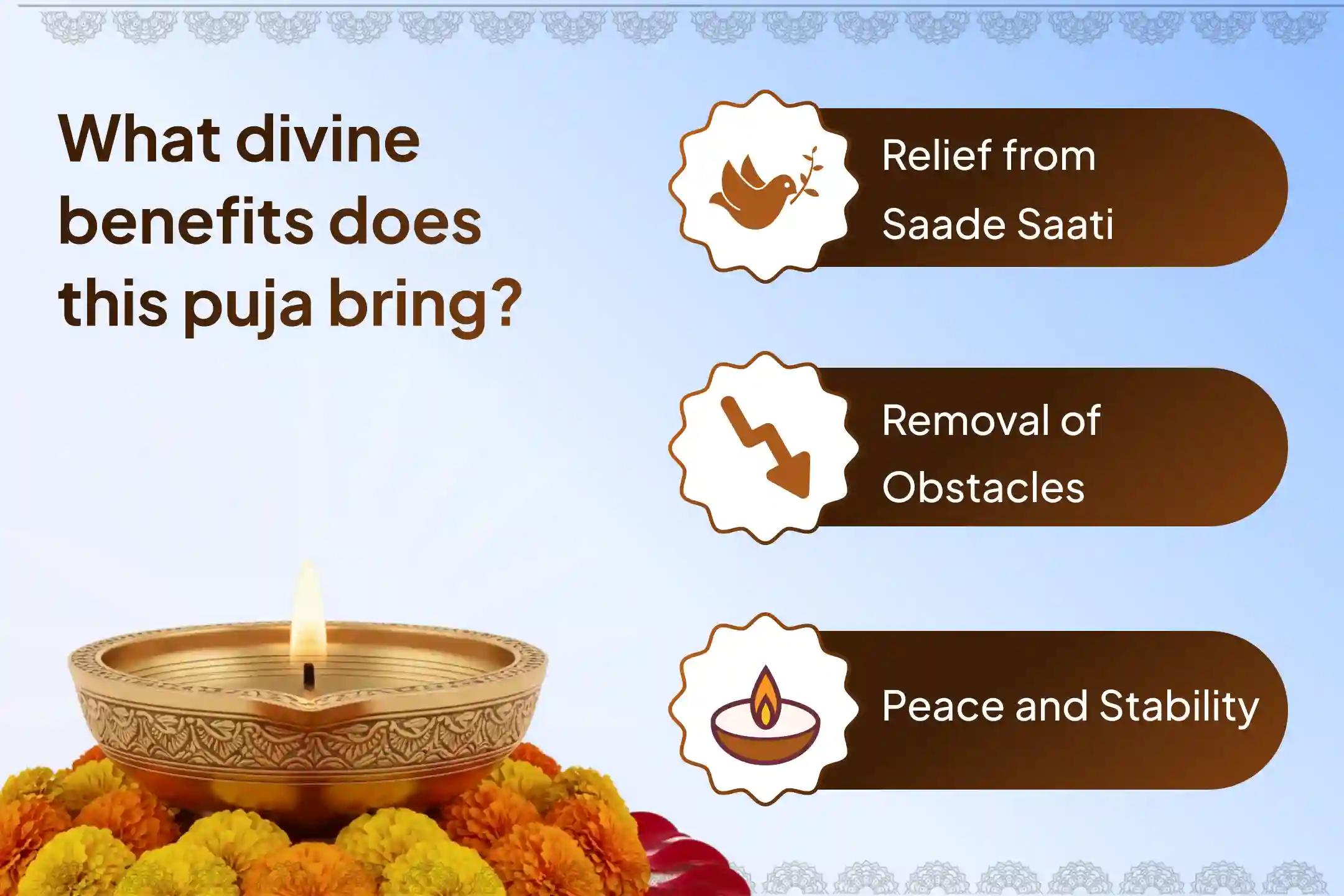 Participate in the Aquarius (Kumbha) Shani Saade Saati Shanti Special Shani Saade Saati Shanti Puja for Aquarius to seek relief from anxiety, money issues and family issues, which is caused by Shani Saade Saati.