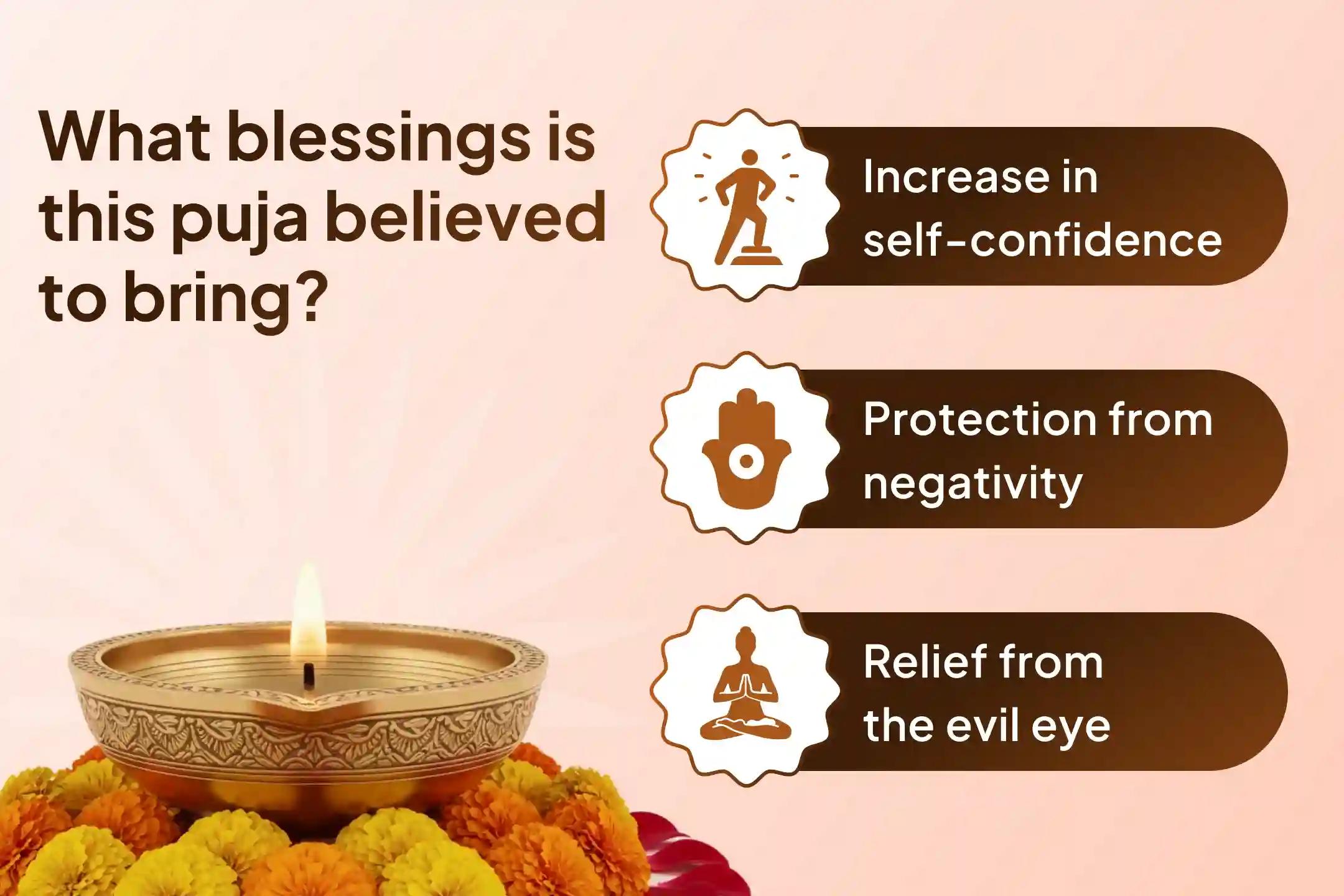 Despite putting in your full effort, are your tasks still not getting completed? This may be the effect of Nazar Dosha. Seek refuge in Shri Bhairav Dev and receive blessings for relief from negativity.