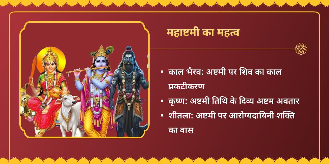 महा अष्टमी त्रिशक्ति काल भैरव-माँ शीतला-श्री कृष्ण चढ़ावा 