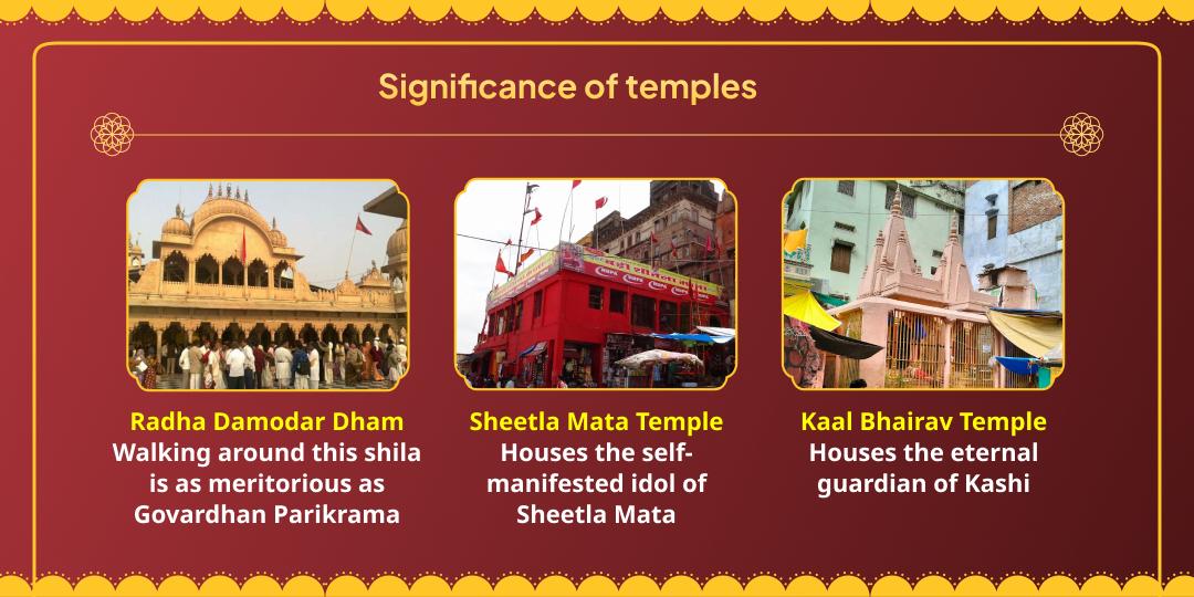 Maha Ashtami TriShakti Kal Bhairav-Maa Sheetla-Shri Krishna Chadhava