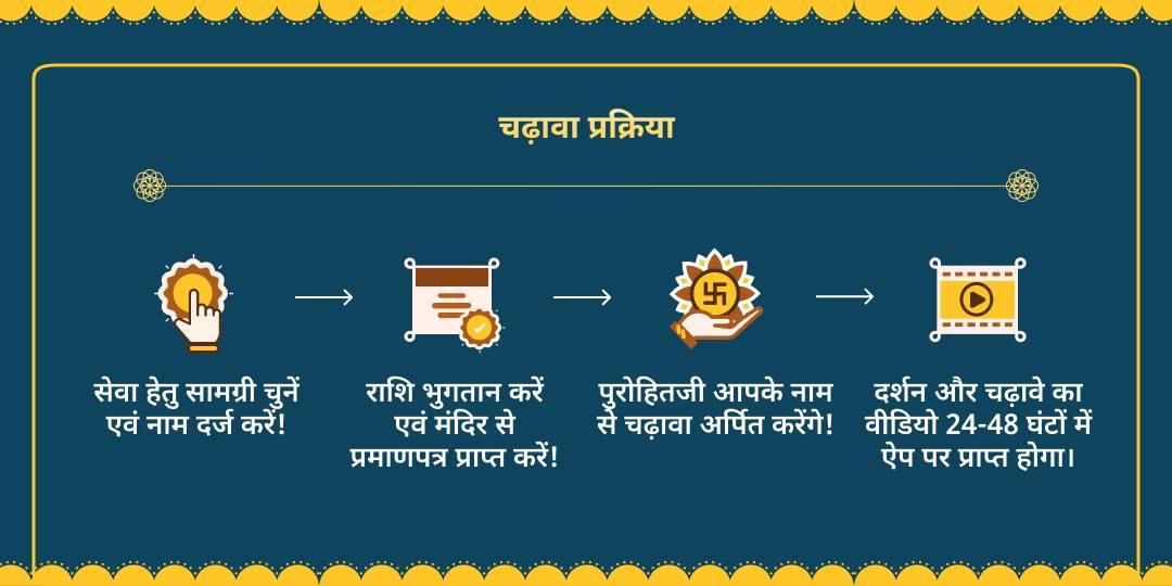 शीतला अष्टमी माँ शीतला-मृत्युंजय महादेव आरोग्य रक्षा चढ़ावा