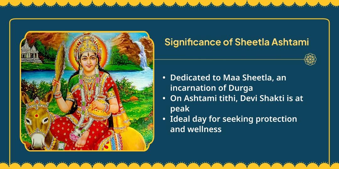 Sheetla Ashtami Maa Sheetla-Mrityunjay Mahadev Arogya Raksha Chadhava