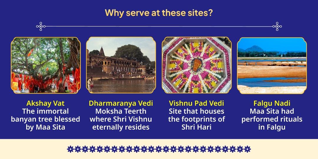 Papmochini Ekadashi Pitru Moksha Prapti Gaya Mahaseva